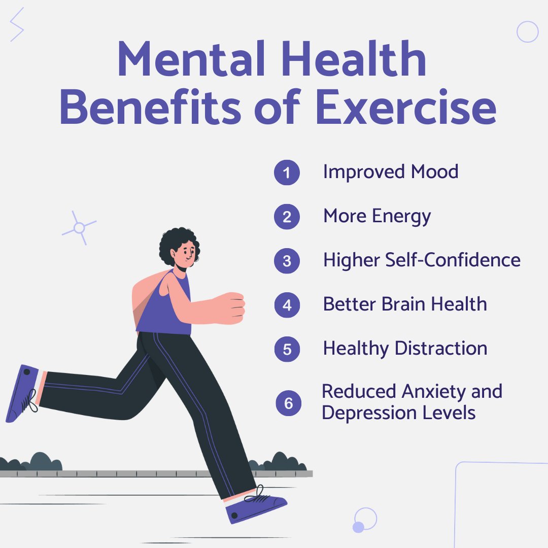 The Quintessential Mental Health Benefits of Exercise